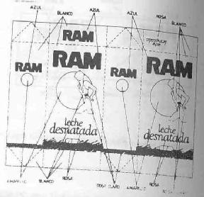 RAM LECHE DESNATADA