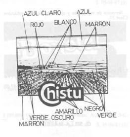 CHISTU