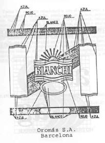 BIANCHI