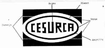 CESURCA
