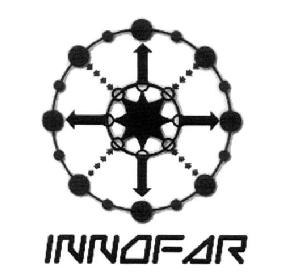 INNOFAR
