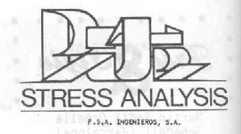 PIPE STRESS ANALYSIS