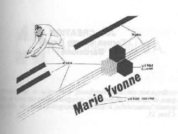 MARIE YVONNE