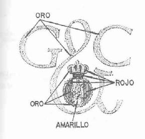 GC