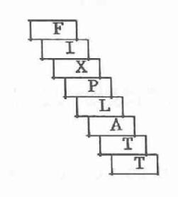 FIXPLATT