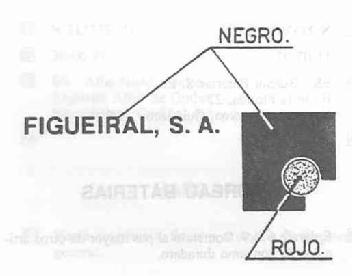 FIGUEIRAL, S.A