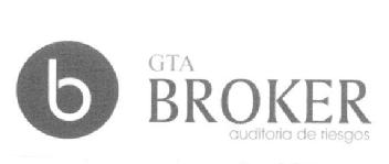 B GTA BROKER AUDITORIA DE RIESGOS