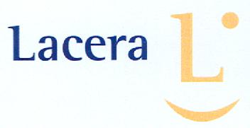 LACERA
