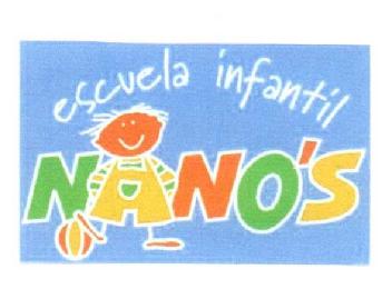 ESCUELA INFANTIL NANO'S