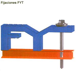 FIJACIONES FYT FYT