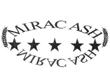 MIRACASH