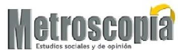 METROSCOPIA ESTUDIOS SOCIALES Y DE OPINION
