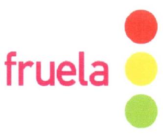FRUELA