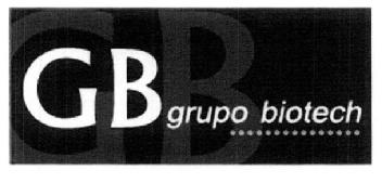 GB GRUPO BIOTECH