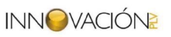 INNOVACION PLV