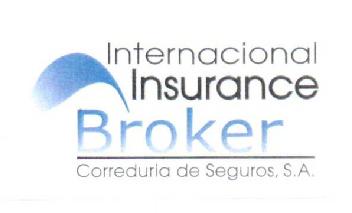 INTERNACIONAL INSURANCE BROKER CORREDURIA DE SEGUROS, S.A