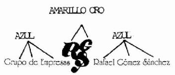 GRUPO DE EMPRESAS RGS RAFAEL GOMEZ SANCHEZ
