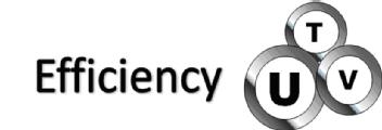 EFFICIENCY UTV