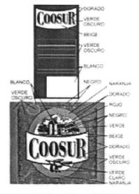 COOSUR