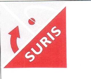SURIS
