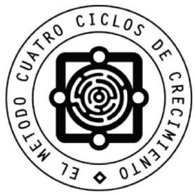EL METODO CUATRO CICLOS DE CRECIMIENTO