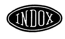 INDOX