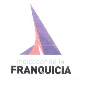 INDICADOR DE LA FRANQUICIA