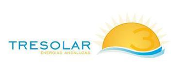 TRESOLAR ENERGIAS ANDALUZAS
