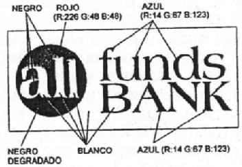 ALL FUNDS BANK