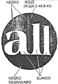 ALL