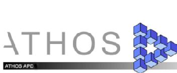 ATHOS ATHOS APD