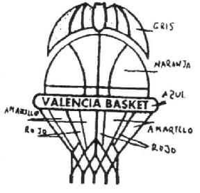 VALENCIA BASKET