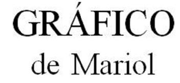 GRAFICO DE MARIOL