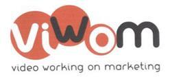 VIWOM VIDEO WORKING ON MARKETING
