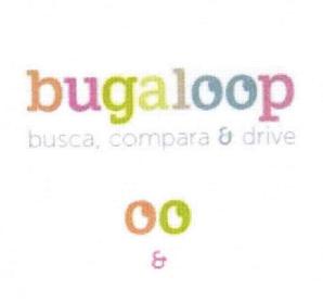BUGALOOP BUSCA COMPARA & DRIVE