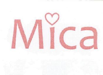 MICA