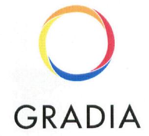 GRADIA