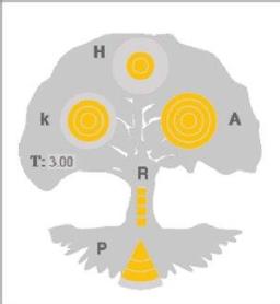 H K A T:3.00 R P