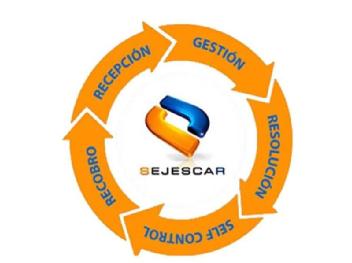 SEJESCAR RECEPCION GESTION RESOLUCION SELF CONTROL RECOBRO