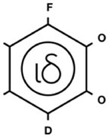 ID FOOD