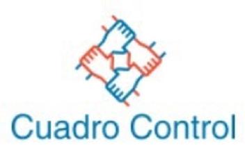 CUADRO CONTROL