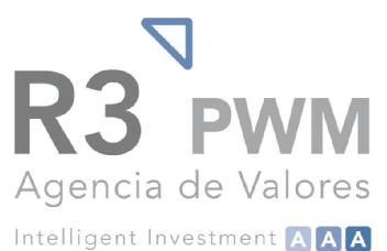 R3 PWM AGENCIA DE VALORES INTELLIGENT INVESTMENTS AAA