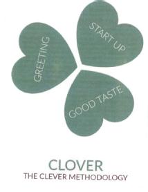 CLOVER THE CLEVER METHODOLOGY GREETING START UP GOOD TASTE