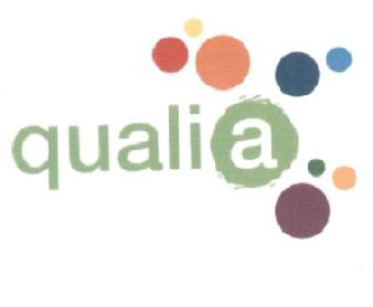 QUALIA