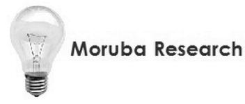 MORUBA RESEARCH