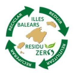 ILLES BALEARS RESIDU ZERO - REDUIR, REUTILITZAR, RECUPERAR, RECICLAR