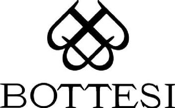 BOTTESI