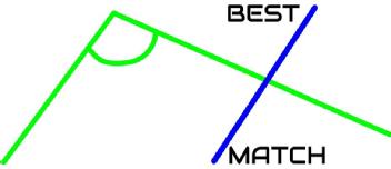 BEST MATCH