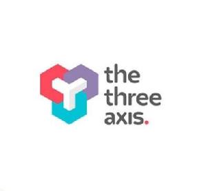 THE THREE AXIS