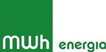 MWhenergia